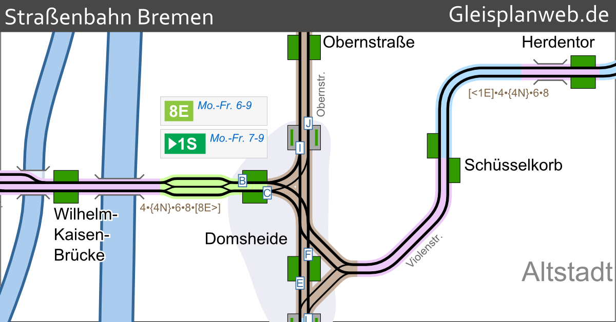 Gleisplanweb.de