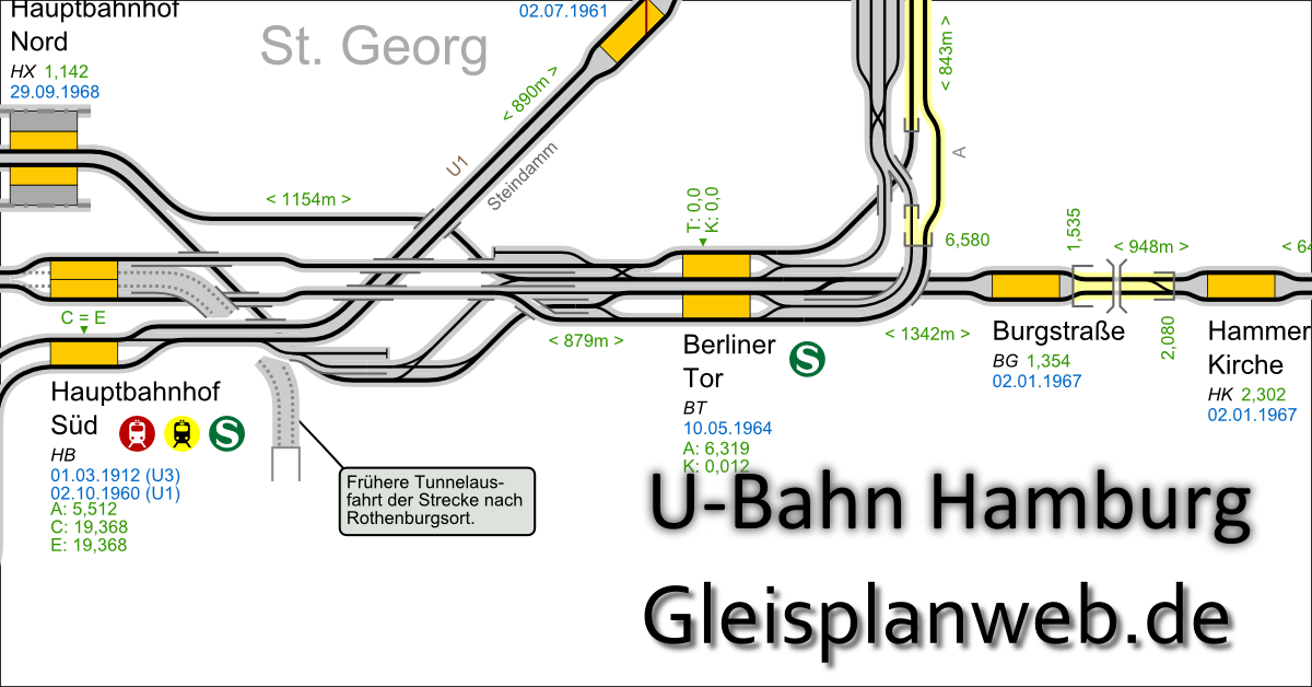 gleisplanweb-de